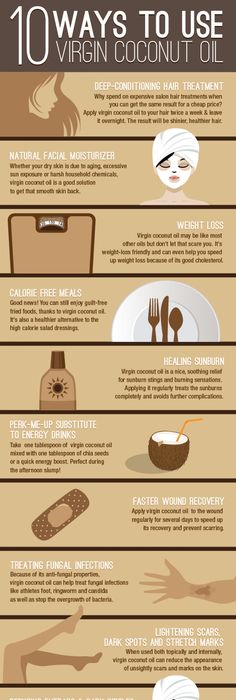 Burning fat cholesterol photo 4