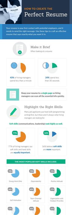 The Only Résumé Graphic You Need to Get Hired High school, School