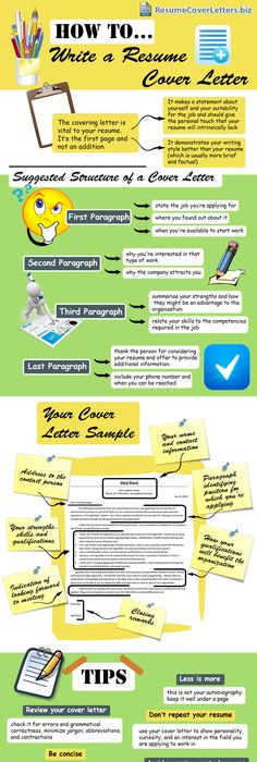 Best Fonts and Proper Font Size for Resumes Resume fonts, Fonts