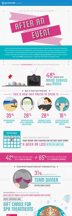 A new way of organizing #events Read this interesting #infographic - fresh blueprint events pictures A new way of organizing #events Read this interesting #infographic - fresh blueprint events pictures