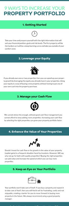 Millennials Real Estate Investment Infographic Real Estate - landlord spreadsheet Millennials Real Estate Investment Infographic Real Estate - landlord spreadsheet
