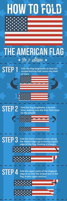 afrotc ribbon chart patriot pinterest chart rotc afrotc ribbon chart