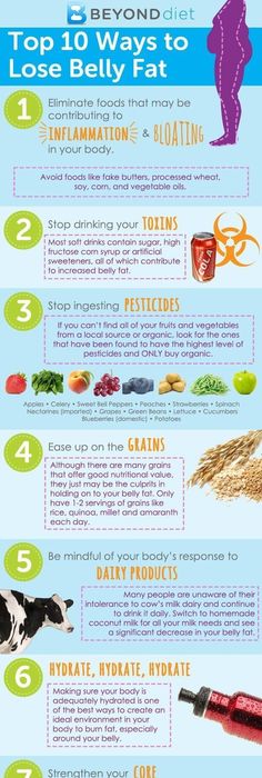 3 week diet plan to lose 25 pounds photo 5