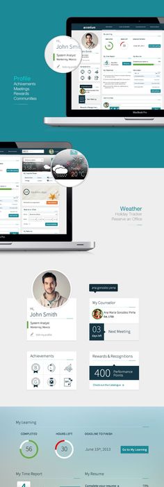 Wireframe \ UI Kit Wireframe, Ui kit and Ui ux - fresh blueprint apple configurator Wireframe \ UI Kit Wireframe, Ui kit and Ui ux - fresh blueprint apple configurator