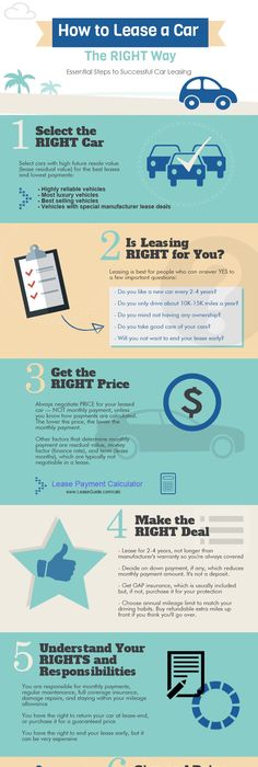 lease vs buying new car