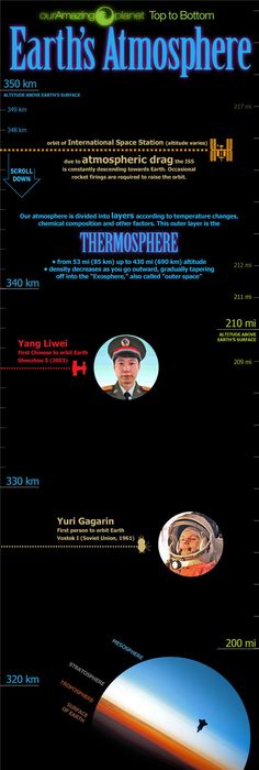 A simply illustrated info graph on the different stages in life of a - copy linea del tiempo de la tabla periodica de los elementos quimicos pdf A simply illustrated info graph on the different stages in life of a - copy linea del tiempo de la tabla periodica de los elementos quimicos pdf