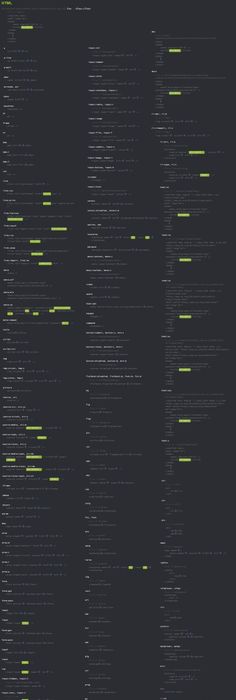 Free Bootstrap 4 Cheat Sheet PDF Quickly sort classes list to find - new blueprint css cheat sheet Free Bootstrap 4 Cheat Sheet PDF Quickly sort classes list to find - new blueprint css cheat sheet