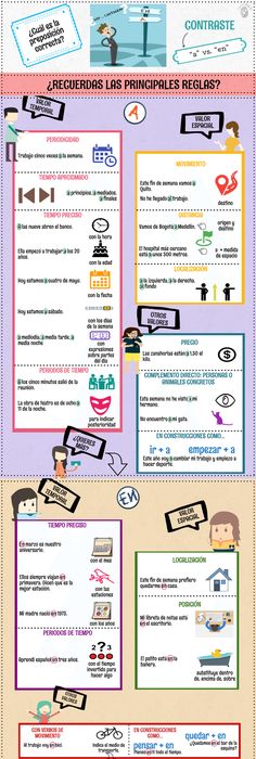 expresiones con animales spanish lesson