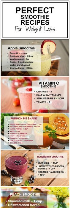 Do you lose weight faster if you are obese image 5