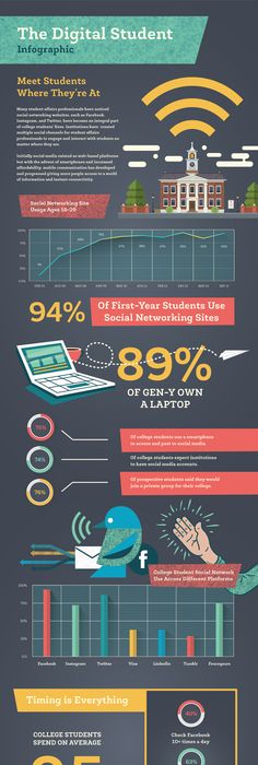 ASTD competency-model-full-sizeashx (511×459) Education - best of australian blueprint for career development competencies ASTD competency-model-full-sizeashx (511×459) Education - best of australian blueprint for career development competencies