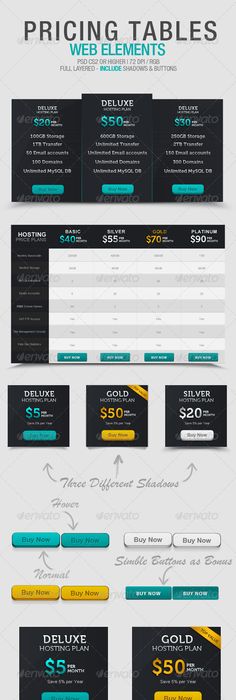 Advertising Plan Template Performance Planning Document Word - advertising plan template Advertising Plan Template Performance Planning Document Word - advertising plan template