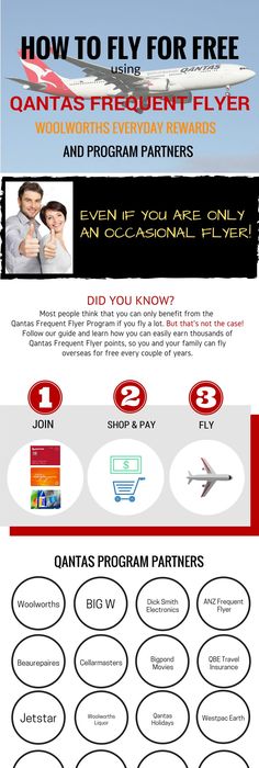 take your dream vacation for free with travel rewards coaching we free frequent flyer program