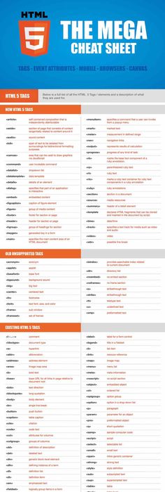 Exclusive FREE liquorice pompom tutorial Designers, Web - new blueprint css cheat sheet Exclusive FREE liquorice pompom tutorial Designers, Web - new blueprint css cheat sheet