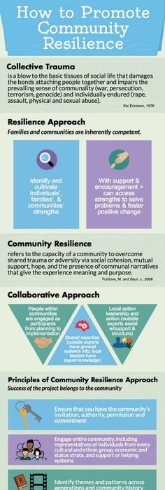Biggest Challenges in Economic Development #infographic #econdev - new economic blueprint meaning Biggest Challenges in Economic Development #infographic #econdev - new economic blueprint meaning