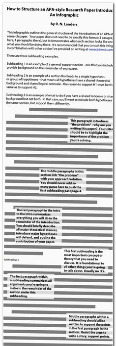 sample of essay for ielts vancouver