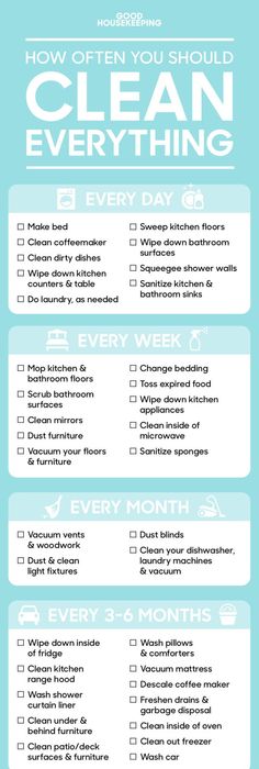 cleaning schedule template for care homes