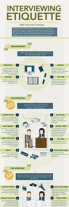 Professionalism in the Workplace by the Numbers INFOGRAPHIC on - new blueprint pictures internship Professionalism in the Workplace by the Numbers INFOGRAPHIC on - new blueprint pictures internship