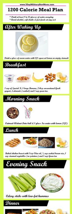 Does vitamin e oil help you lose weight picture 7