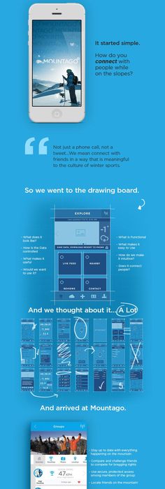 Social Network - Ui UX #blueprint #wireframe Best Web Design - best of blueprint application mobile Social Network - Ui UX #blueprint #wireframe Best Web Design - best of blueprint application mobile