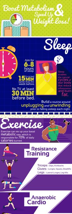 Baba ramdev medicine for weight loss picture 2