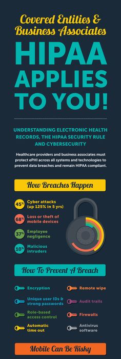 HIPAA Compliant PanTerra takes your security seriously Cloud - inspiration 6 hipaa confidentiality statement HIPAA Compliant PanTerra takes your security seriously Cloud - inspiration 6 hipaa confidentiality statement