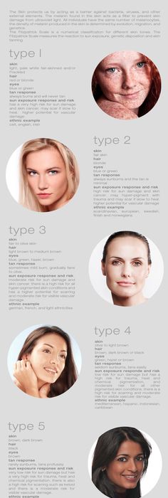 Gid boobs unsencered in shower Aesthetic facial surgery mangat krause