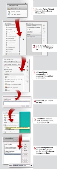 generation timeline