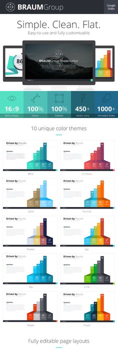 braum google slides presentation template free download free boston consulting group matrix template for braum google slides presentation template free download free boston consulting group matrix template for