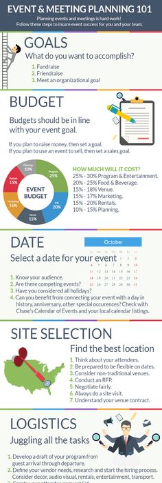 45 Good Event Planning Company Names Celebrations and Planners - fresh blueprint events pictures 45 Good Event Planning Company Names Celebrations and Planners - fresh blueprint events pictures