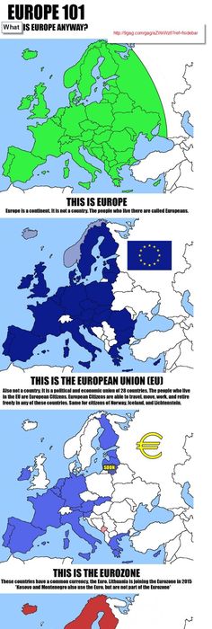 what is europe