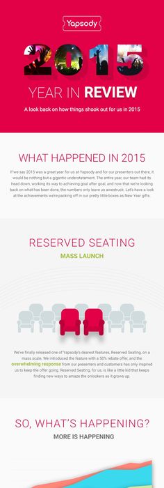 create event tickets free online