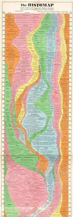 A Brilliant Map of the Supercontinent Pangaea With Modern Day - new world map blank with countries border A Brilliant Map of the Supercontinent Pangaea With Modern Day - new world map blank with countries border
