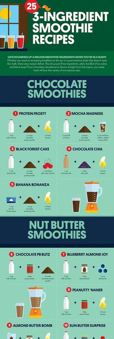click here to view larger image frost yoself pinterest