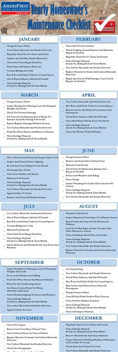 household maintenance schedule