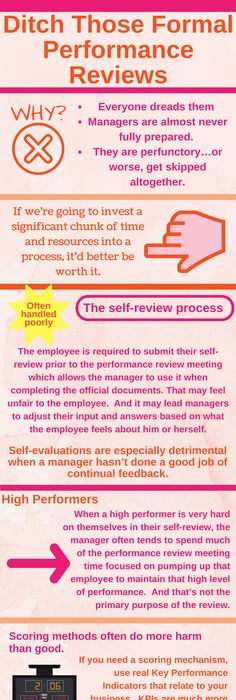 Performance Reviews why employers should ditch the formal annual - purpose employee evaluation Performance Reviews why employers should ditch the formal annual - purpose employee evaluation
