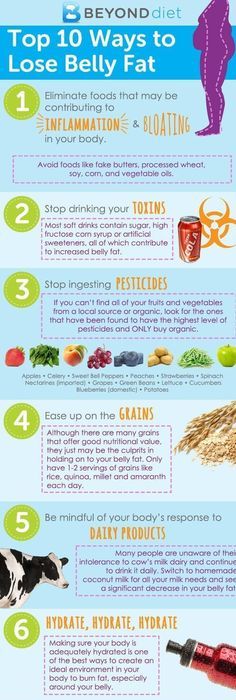 List of vegetables good for weight loss photo 1