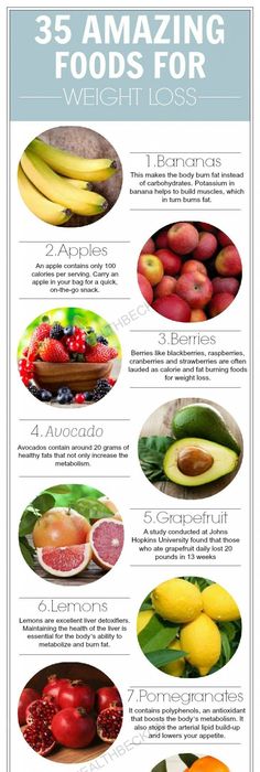 Vitamin e loose skin weight loss image 9