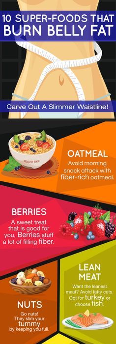 Clean and lean diet plan uk picture 7