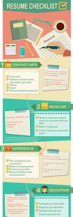 How to Prepare a College Resume College resume, Career search and - resume for internship How to Prepare a College Resume College resume, Career search and - resume for internship