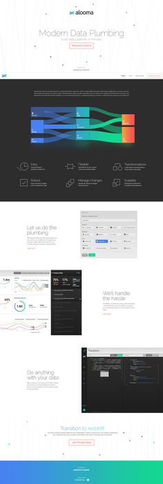 AT-ONE process poster Poster design inspiration and Infographics - best of barefoot investor blueprint promo code AT-ONE process poster Poster design inspiration and Infographics - best of barefoot investor blueprint promo code