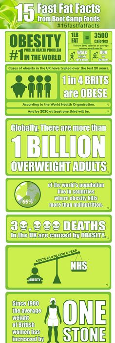 Diabetes type 2 weight loss diet photo 9