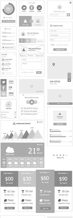 Wireframe \ UI Kit Wireframe, Ui kit and Ui ux - fresh blueprint apple configurator Wireframe \ UI Kit Wireframe, Ui kit and Ui ux - fresh blueprint apple configurator