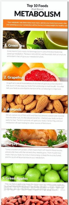 Hypothyroidism natural treatment weight loss photo 2