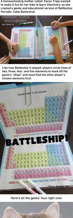 Periodic Table of Elements MadeElementary! (How to Build a Model - copy periodic table predict charges Periodic Table of Elements MadeElementary! (How to Build a Model - copy periodic table predict charges