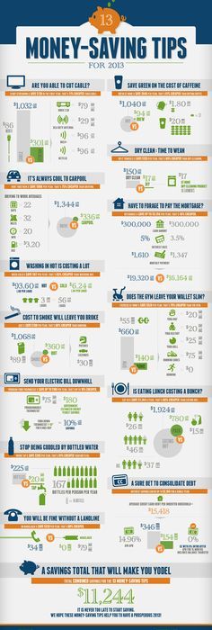 Learn how to create a budget worksheet in Excel step by step - design a budget spreadsheet Learn how to create a budget worksheet in Excel step by step - design a budget spreadsheet