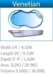 fiberglass fiberglass