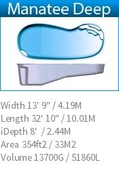 fiberglass inground pool kits fiberglass inground pool kits