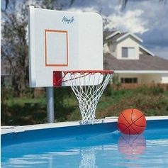 in ground swimming pools in ground swimming pools