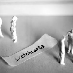 Scotchcarta