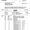 BANK STATEMENT TEMPLATE